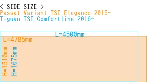 #Passat Variant TSI Elegance 2015- + Tiguan TSI Comfortline 2016-